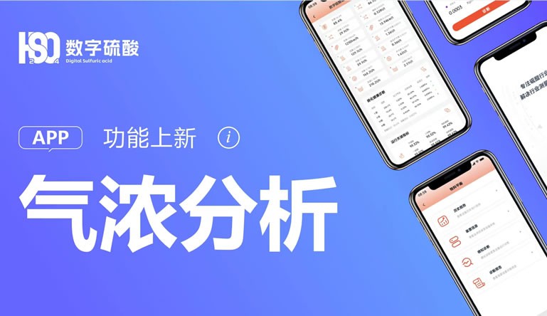 新功能!你的氣濃分析專家上線了！